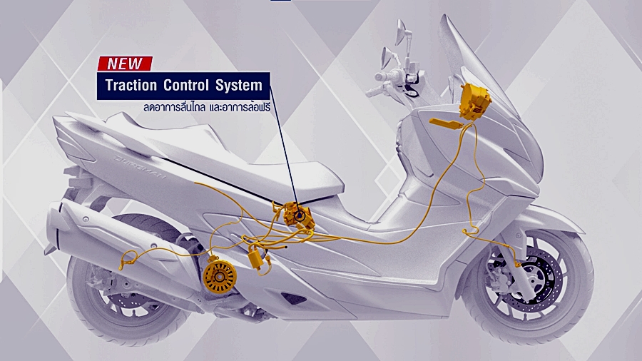 รูปภาพ ซูซูกิ Suzuki Burgman 400 ABS ปี 2022