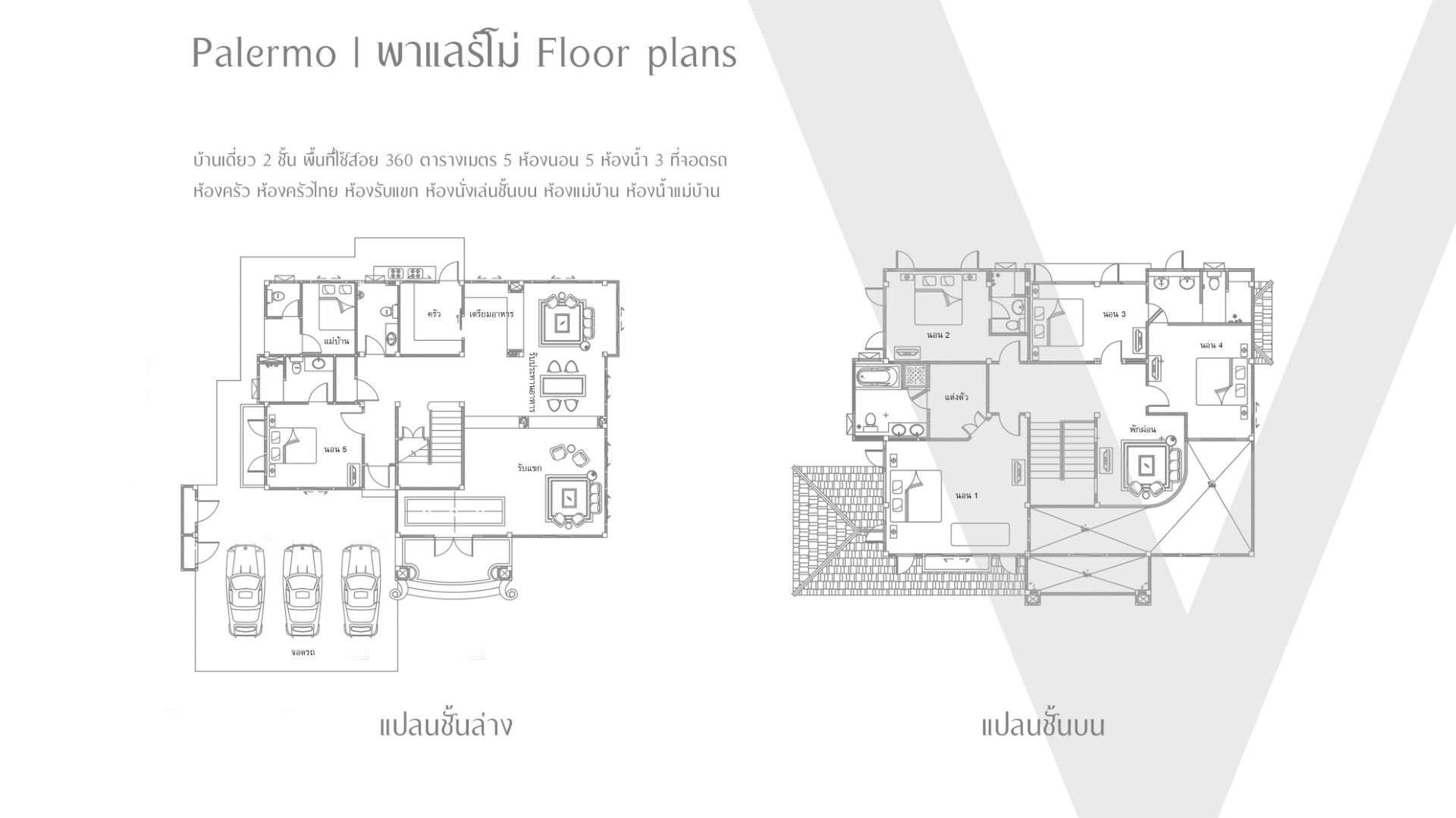 รูปภาพ เดอะ เวนิส พาร์ค (The Venice Park)