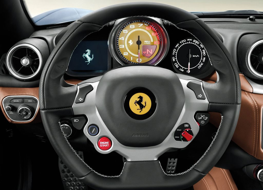 รูปภาพ เฟอร์รารี่ Ferrari California T ปี 2014