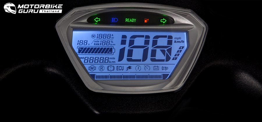 รูปภาพ เอช เซม H SEM Wings EV ปี 2022