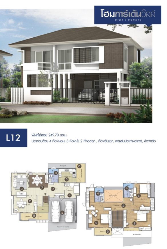 รูปภาพ โฮมการ์เด้นวิลล์ สุรนารายณ์ 2 (Home Garden Ville Suranarai 2)