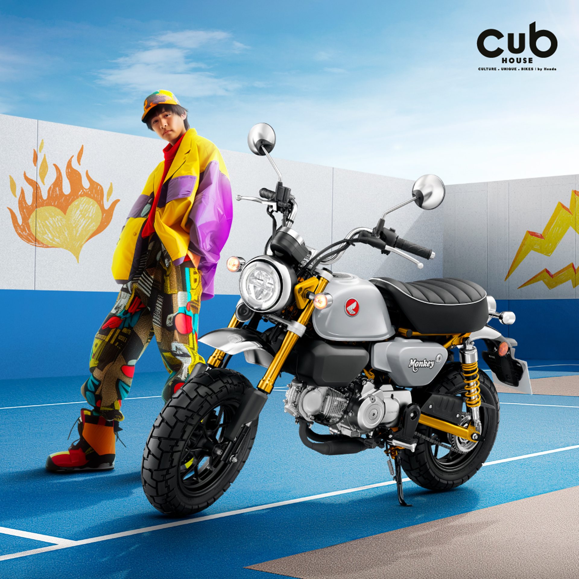 รูปภาพ ฮอนด้า Honda Monkey standard ปี 2025