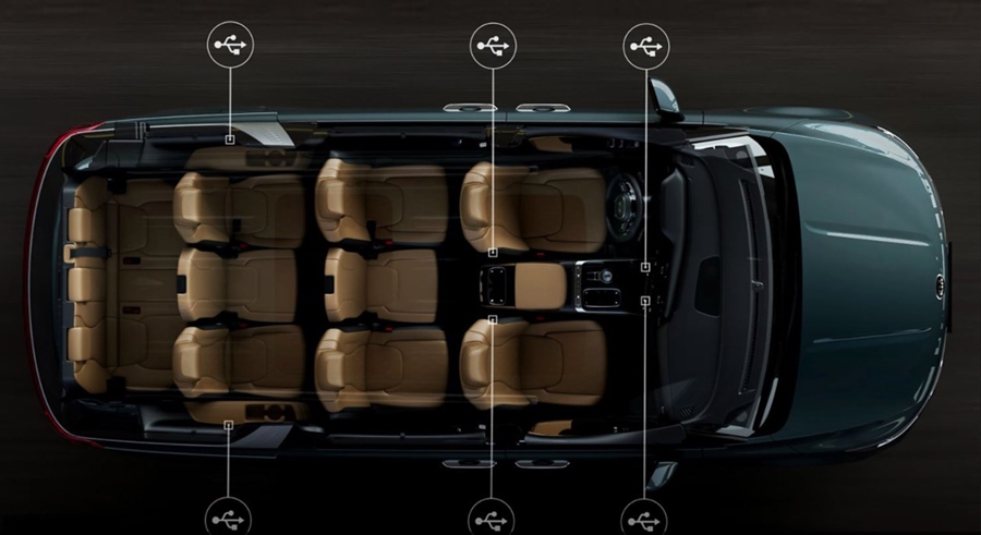 รูปภาพ เกีย KIA Carnival EX ปี 2022