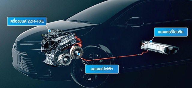 รูปภาพ โตโยต้า Toyota Altis (Corolla) HEV Premium ปี 2022