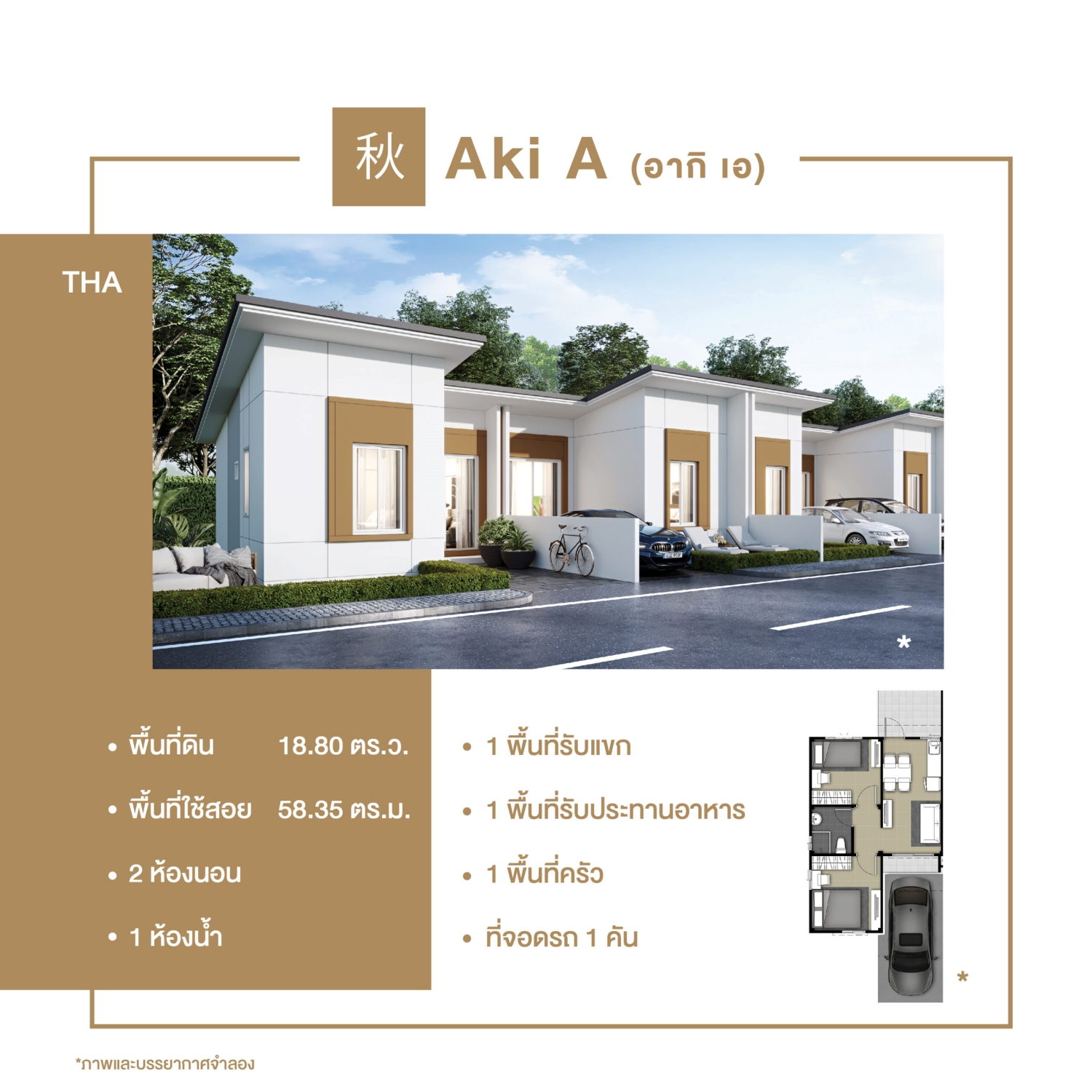 รูปภาพ บ้านชีวา วิลเลจ ทาวน์ (Baanchiva Village Town)