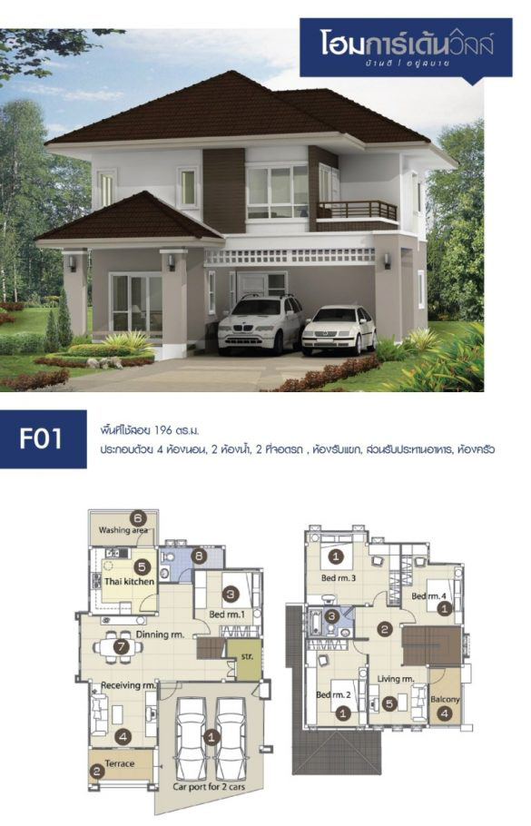 รูปภาพ โฮมการ์เด้นวิลล์ สุรนารายณ์ (Home Garden Ville Suranarai)