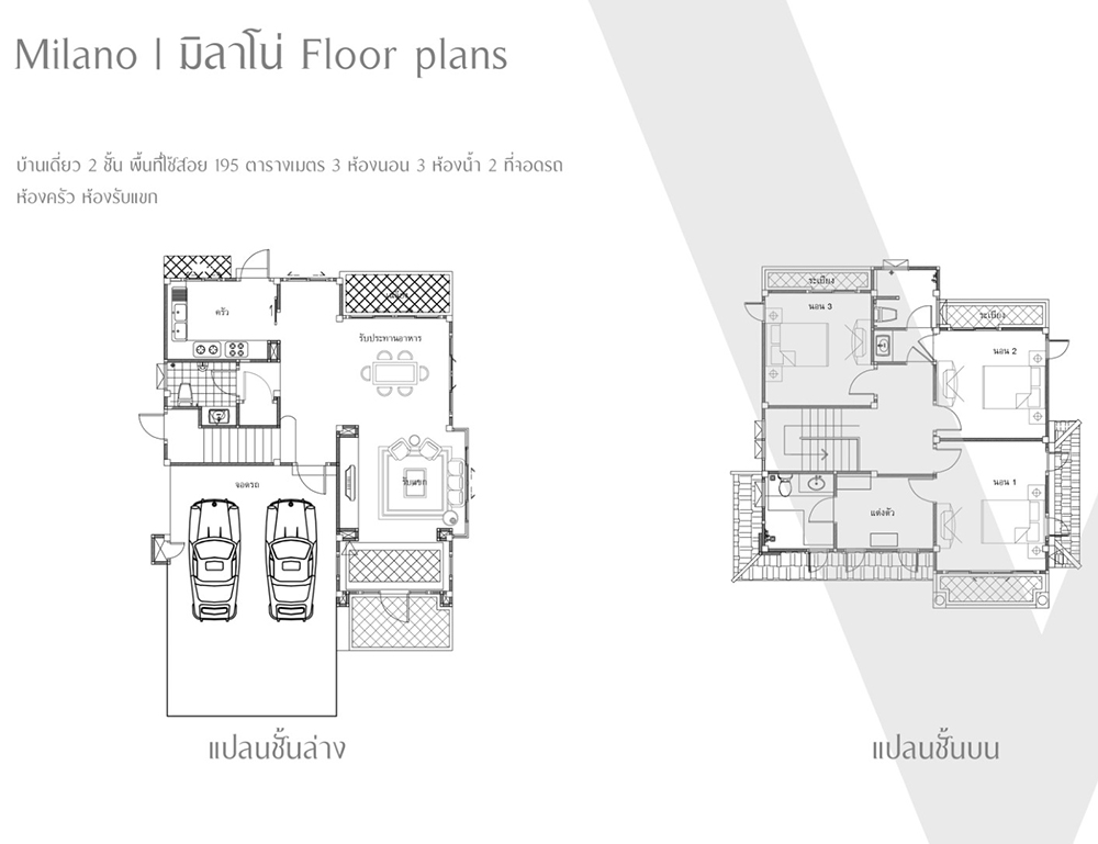 รูปภาพ เดอะ เวนิส พาร์ค (The Venice Park)