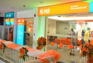 ธนาคารอาคารสงเคราะห์